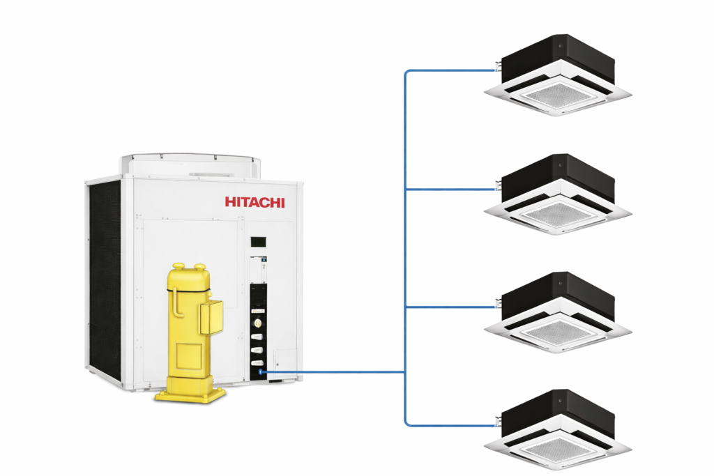 VRF Hitachi 1986 2 Geração fundo branco